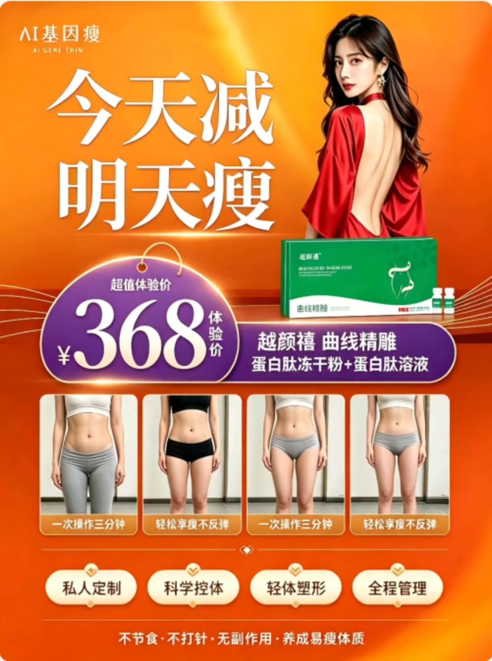 AI基因塑形